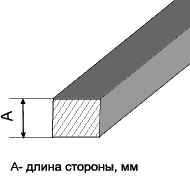 Квадрат