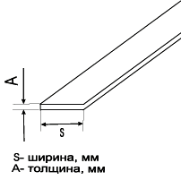 Полоса Полоса